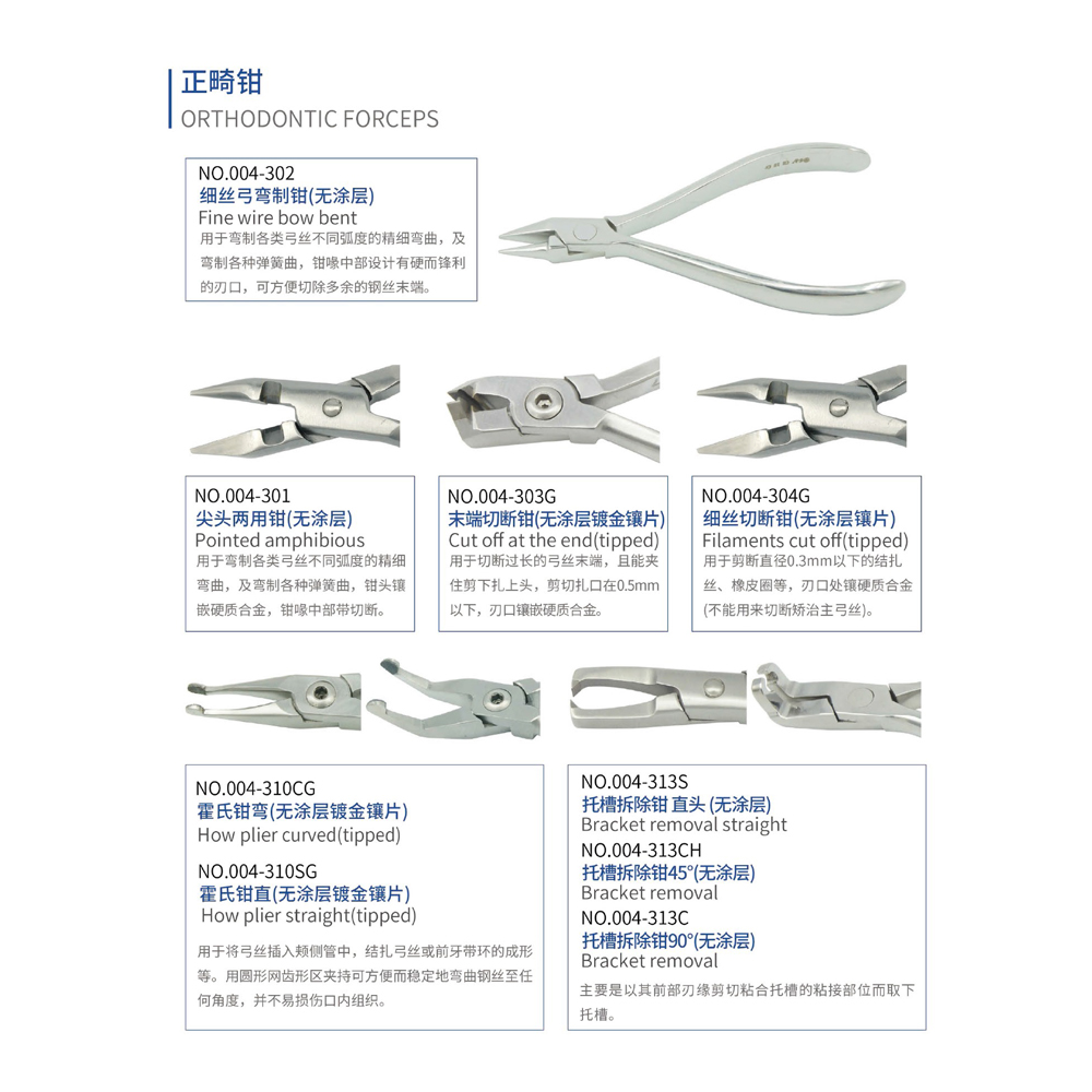 Orthodontic forceps, Dental Instrument